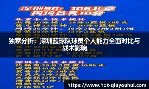 独家分析：深圳篮球队球员个人能力全面对比与战术影响